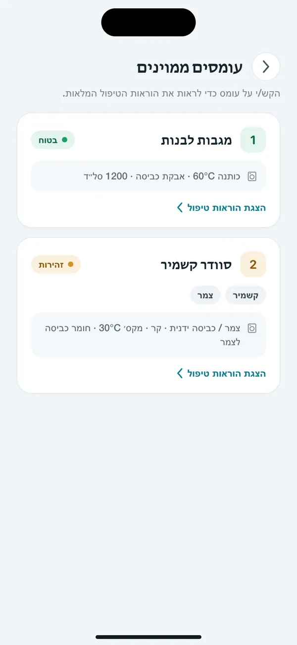 WashGuard מחלק כמה בגדים למכונות כביסה
